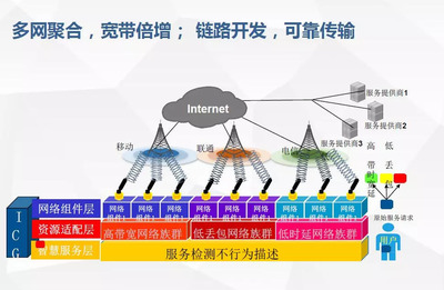 广东中兴新支点张军:智慧现场网络,解决“最后一公里”